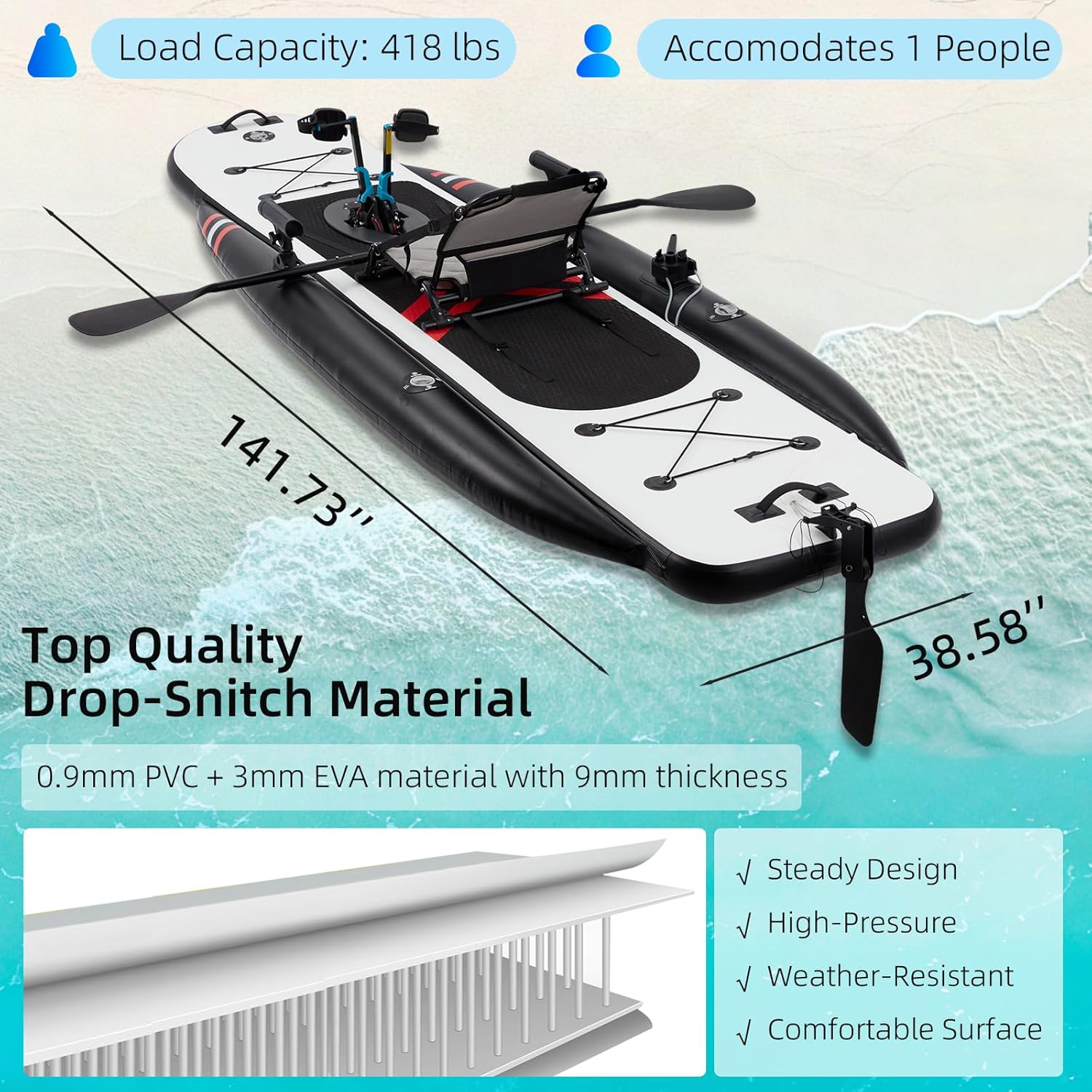 12ft Premium PVC Inflatable Fi – обзор и цена Fishing Kayak Inflatable