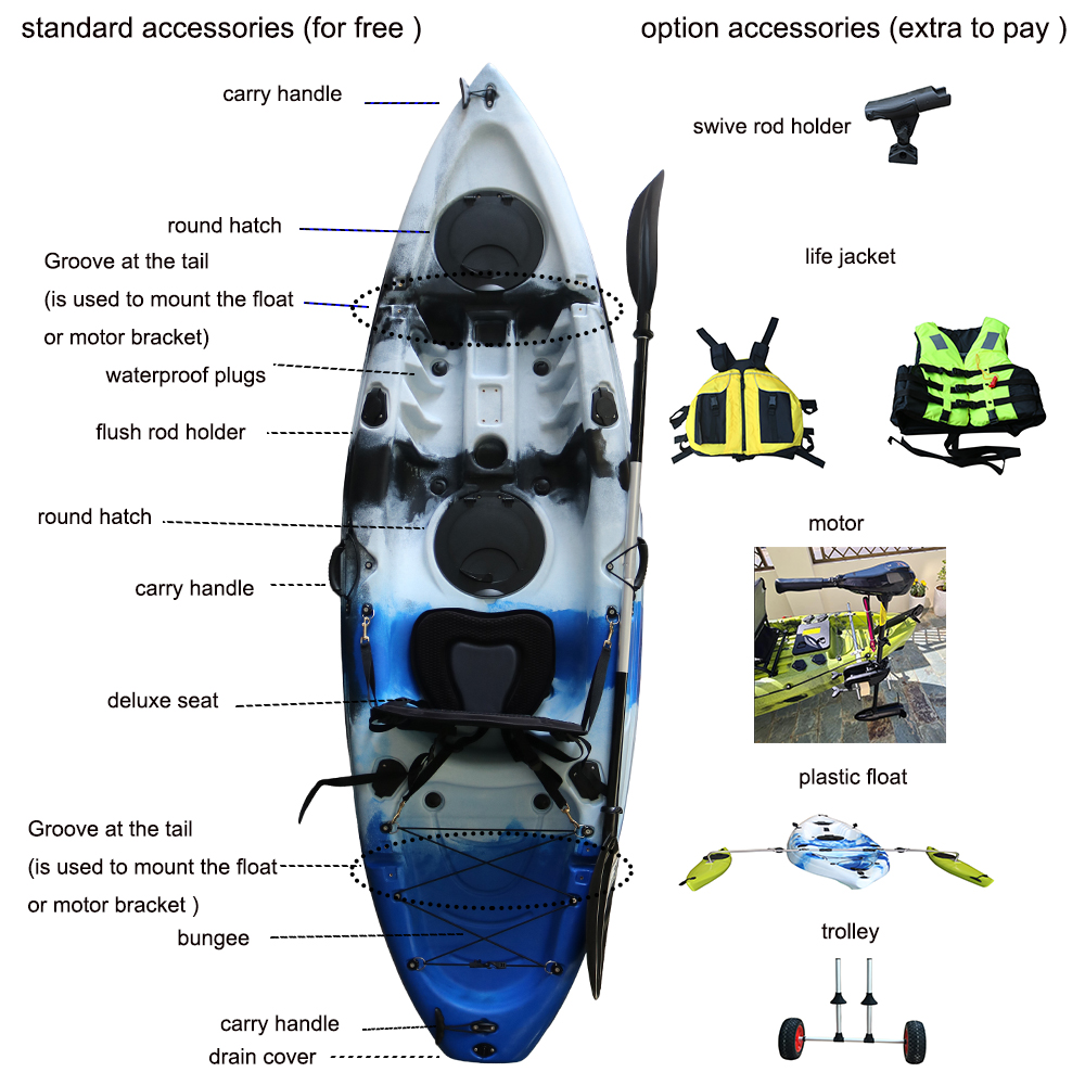 2.65m Single Seat HDPE Sit-On- – обзор и цена Fishing Kayak Sit In