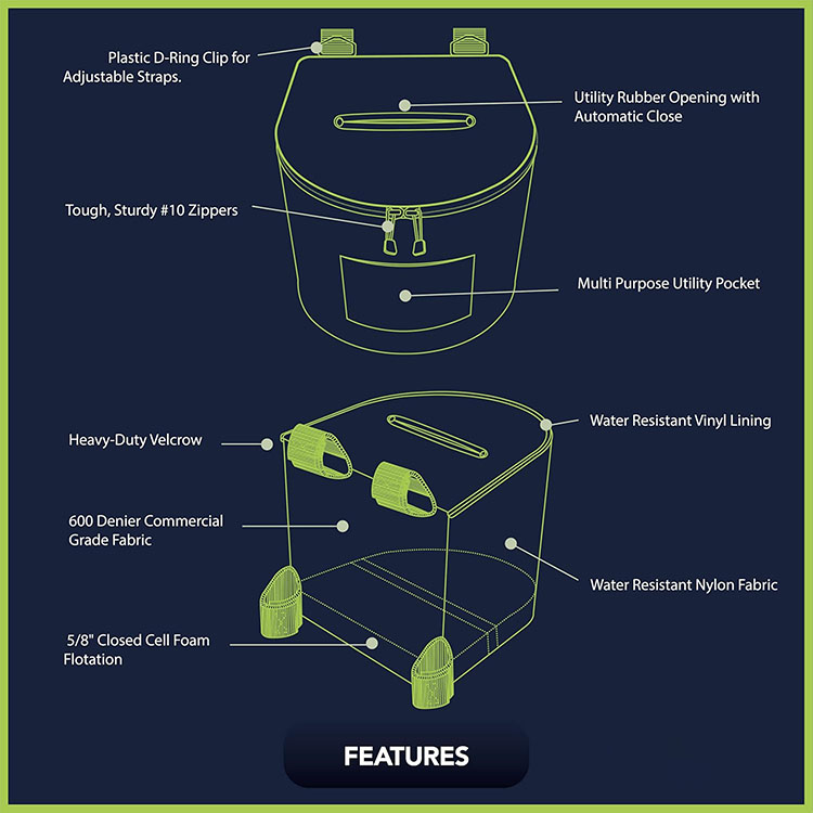 Portable Kayaking Trash Can Du – обзор и цена Fishing Kayak Storage Bag
