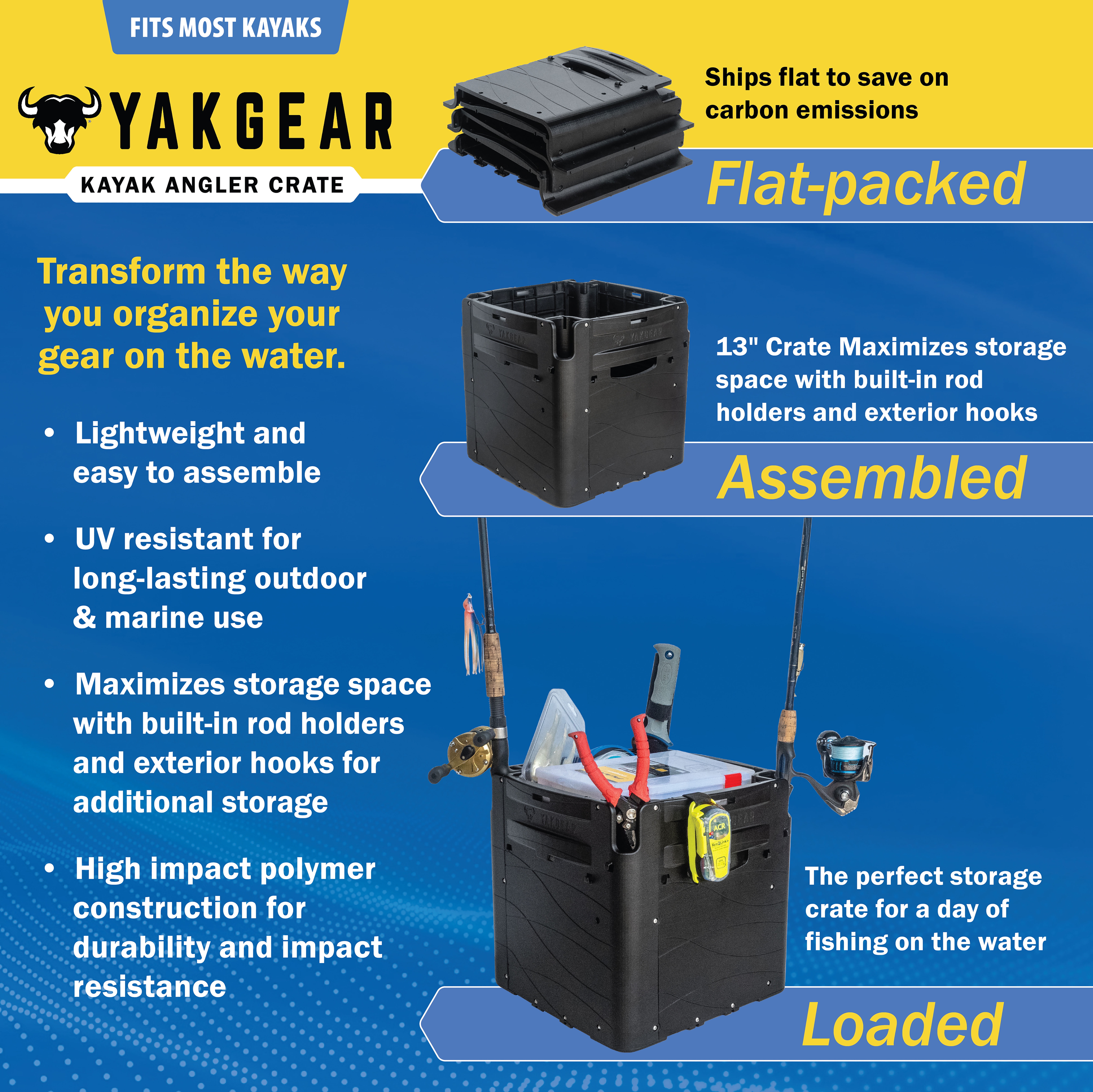 13-Inch Kayak Angler Crate – T – обзор и цена Fishing Kayak Crate