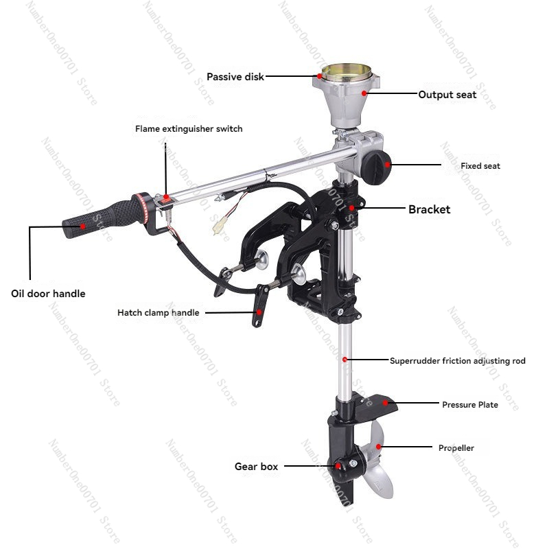 Outboard Motor Propeller  Lawn – обзор и цена Fishing Kayak Inflatable