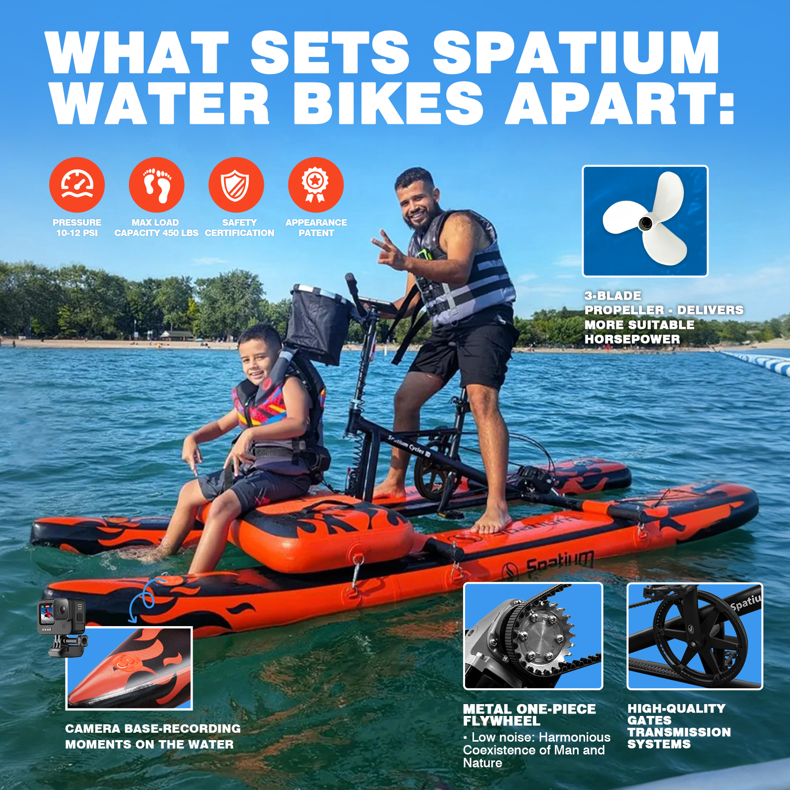 Spatium Sup Water Bike 3.0 Inf – обзор и цена Fishing Kayak Pedal Drive